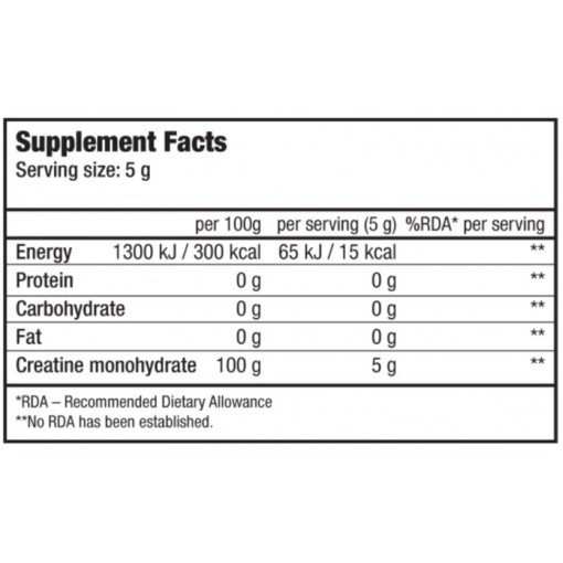 BioTech USA 100% Creatine Monohydrate 300g